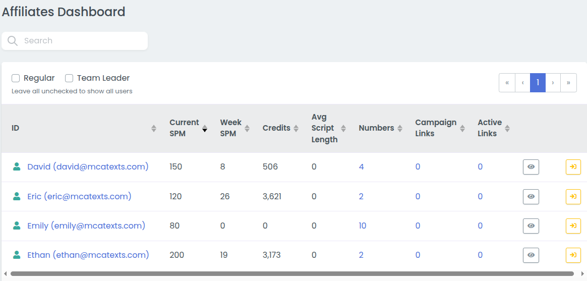 Affiliates Dashboard